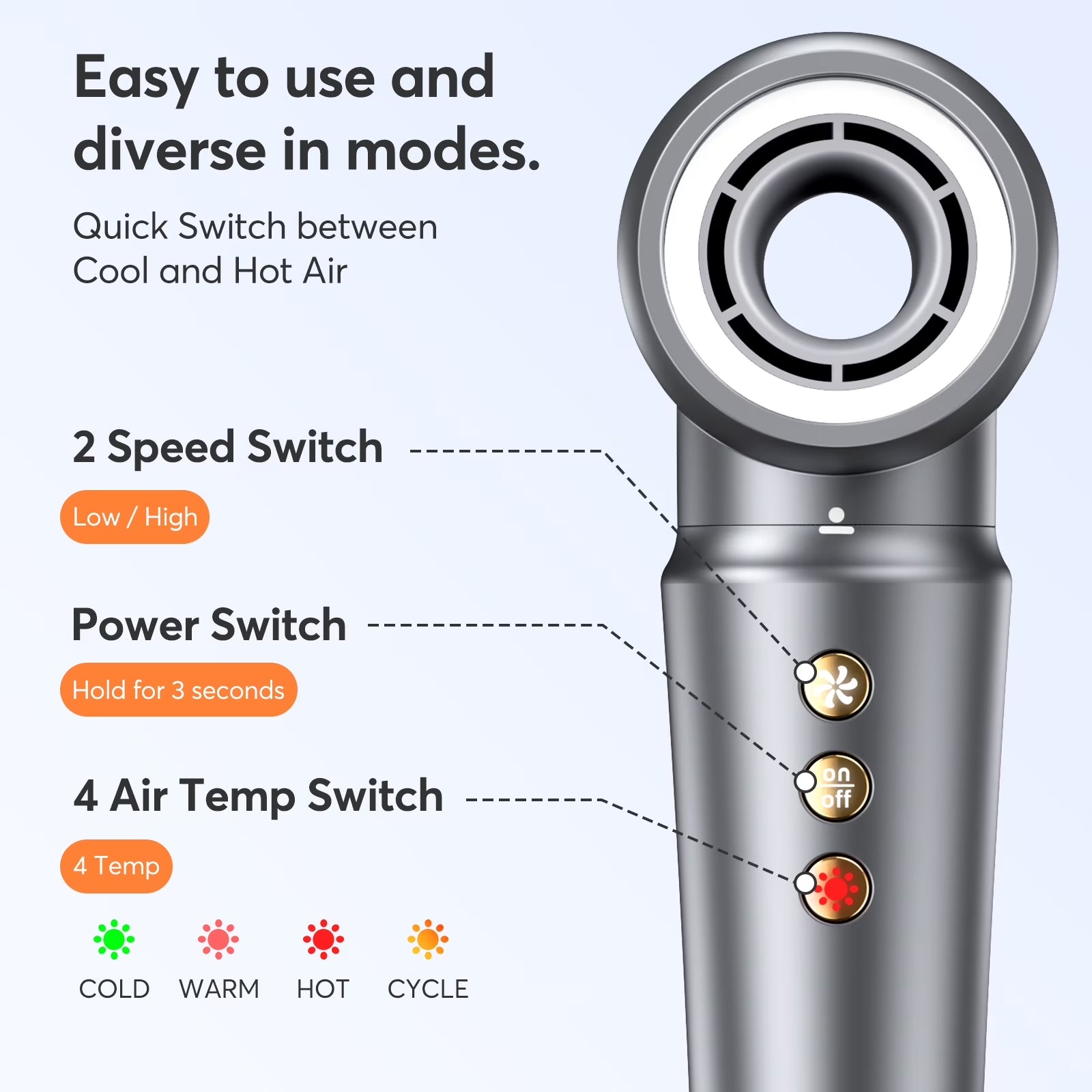 Aura Multi-Styler 5-in-1