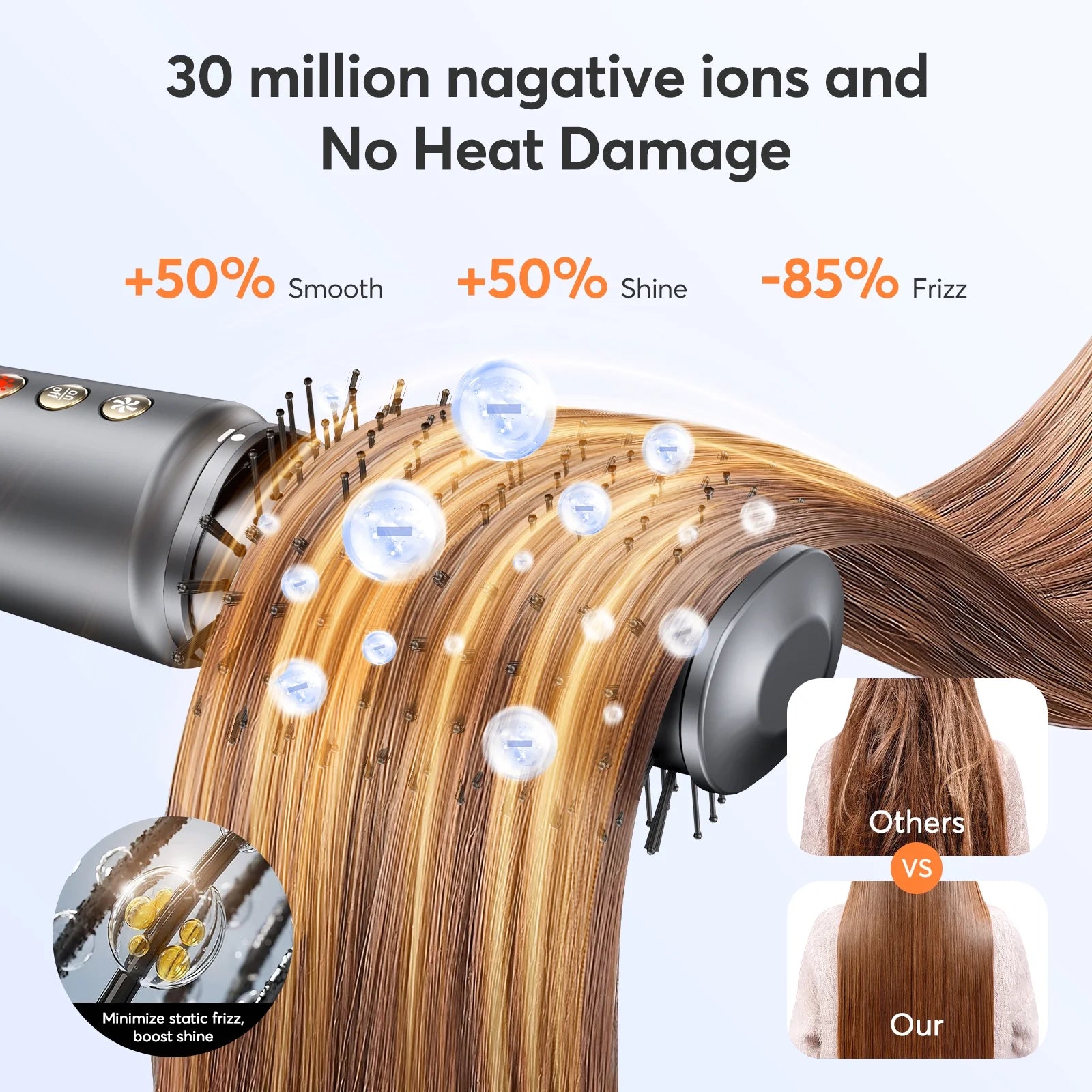 Aura Multi-Styler 5-in-1